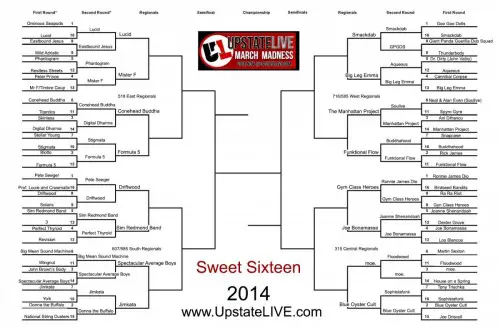 Click the bracket for a larger, printable version.