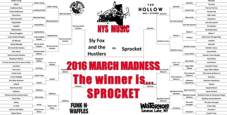 sprocket march madness