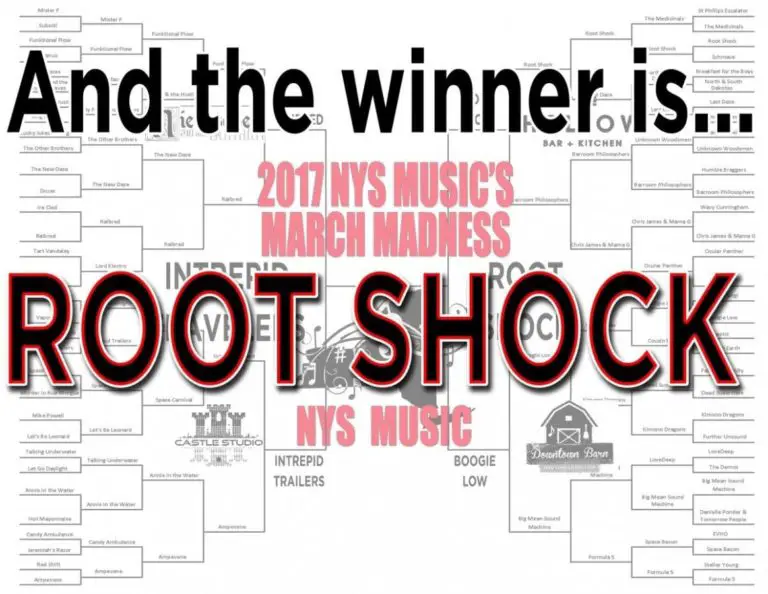 march madness root shock