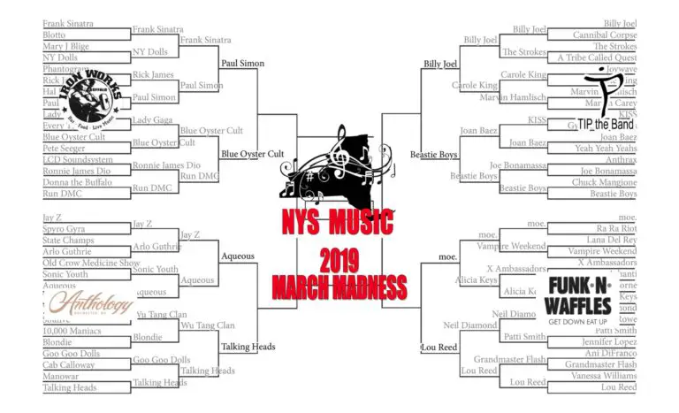 elite 8 NYS