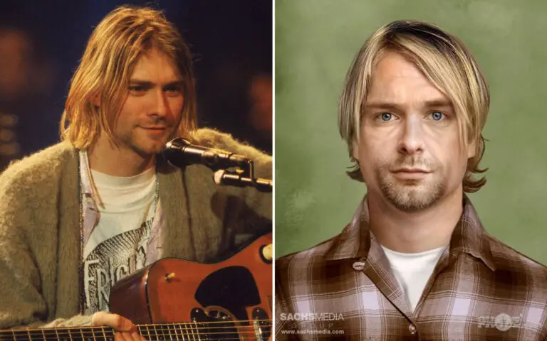 famous musicians