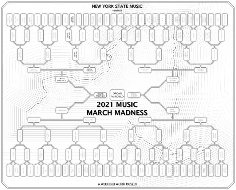 march madness finals organ fairchild