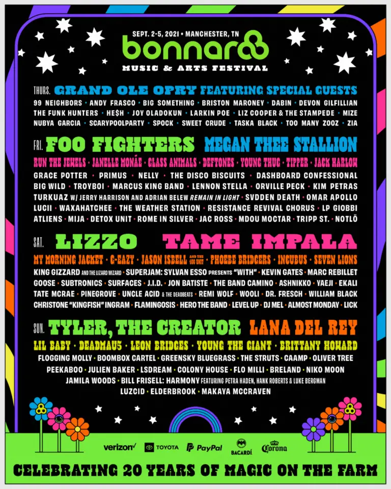 Bonnaroo 2021