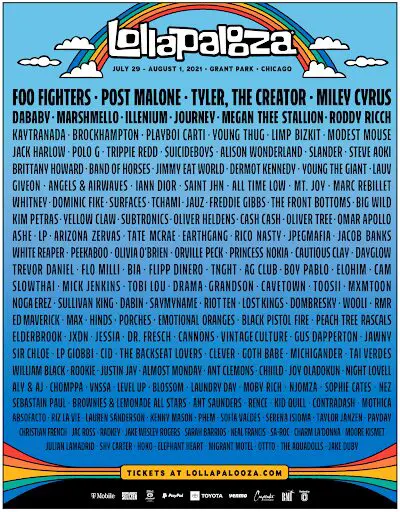 lollapalooza pitchfork