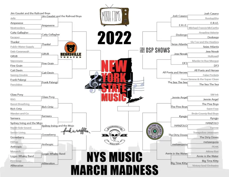 march madness 2022 round 2
