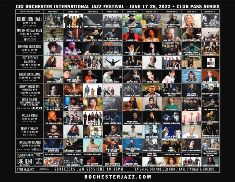 Rochester International Jazz Festival 2022