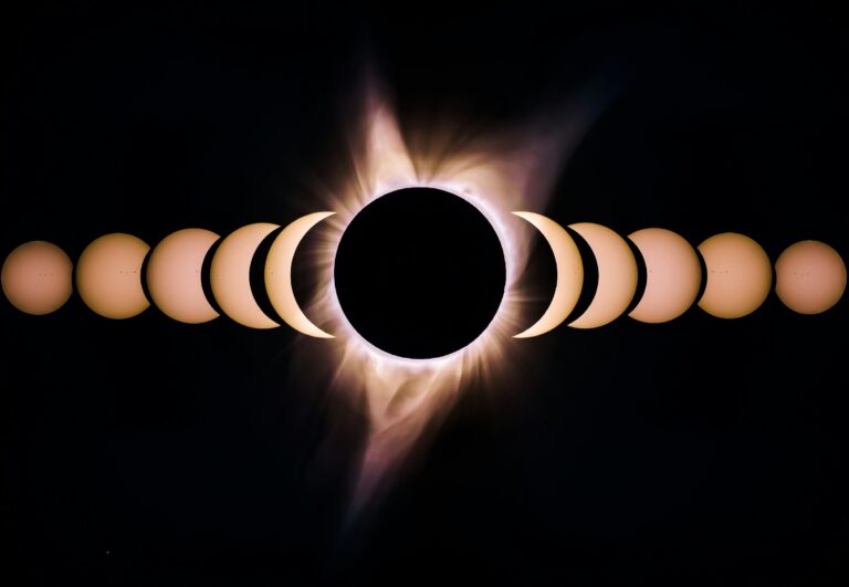 eclipse events