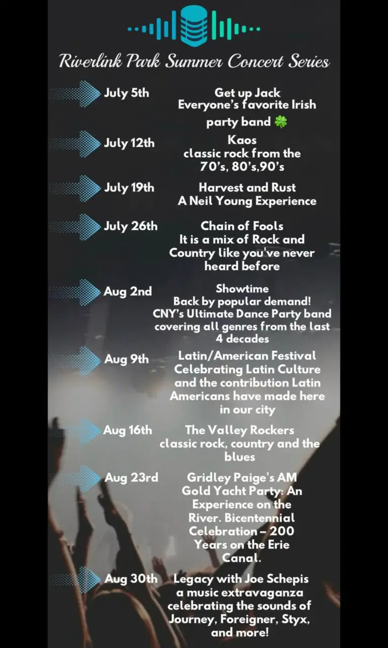 2025 Riverlink Park Summer Concert Series Lineup Poster