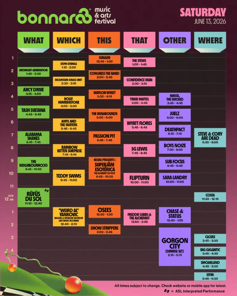 Bonnaroo 2026 Schedule 