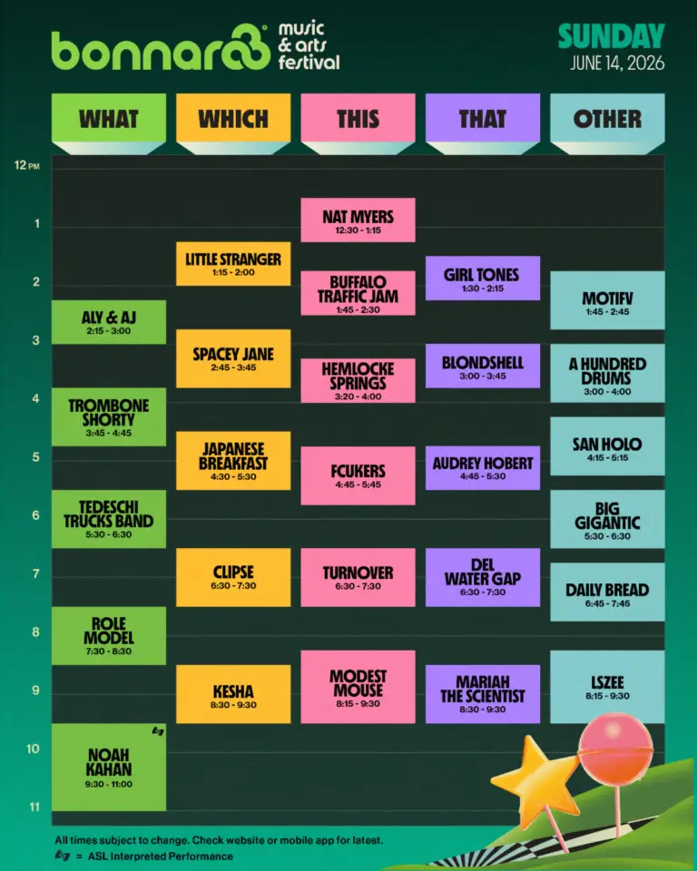 Bonnaroo 2026 Schedule 