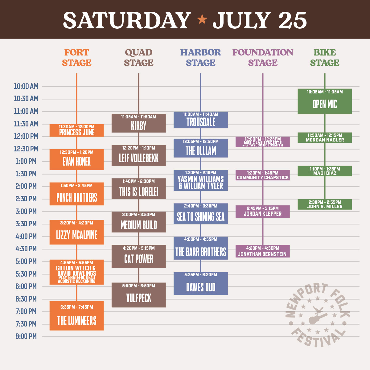 Newport Folk Festival