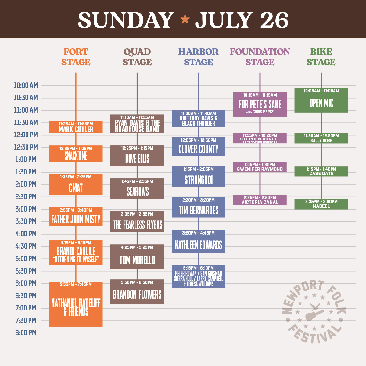 Newport Folk Festival