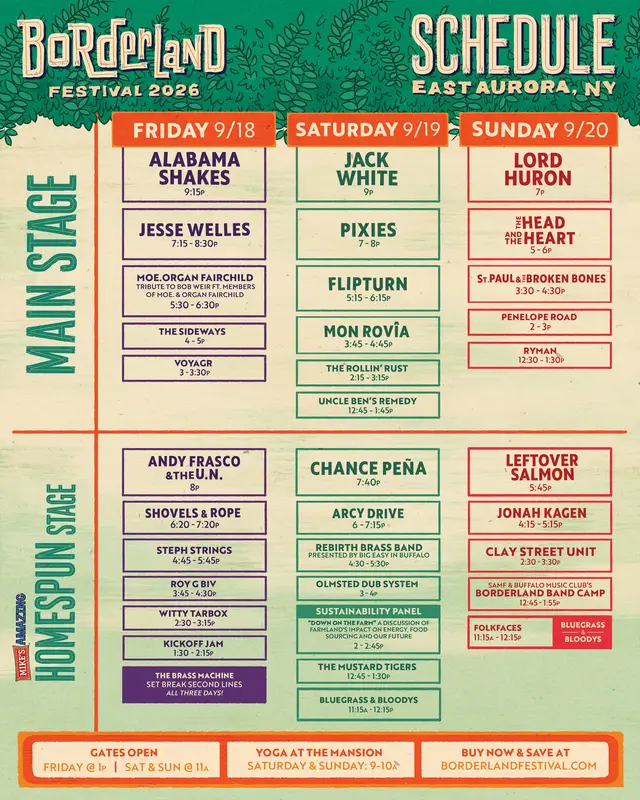 Borderland Festival