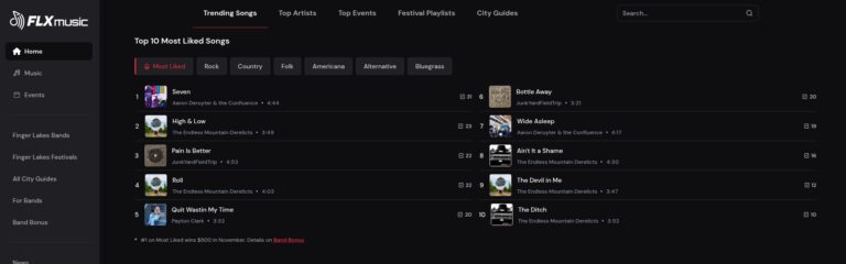 The FLX Music home page and leaderboard
